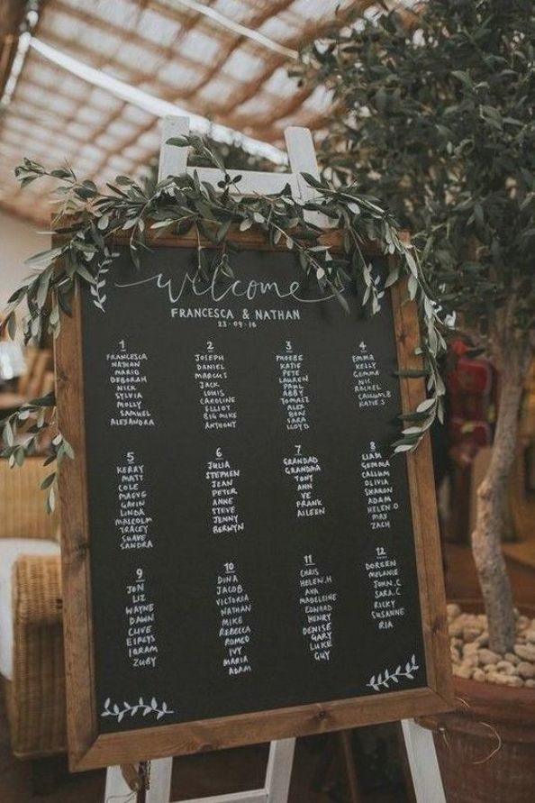 chic chalkboard wedding seating chart sign with olive foliage